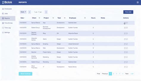 blocluck|Easy Time Tracking Software .